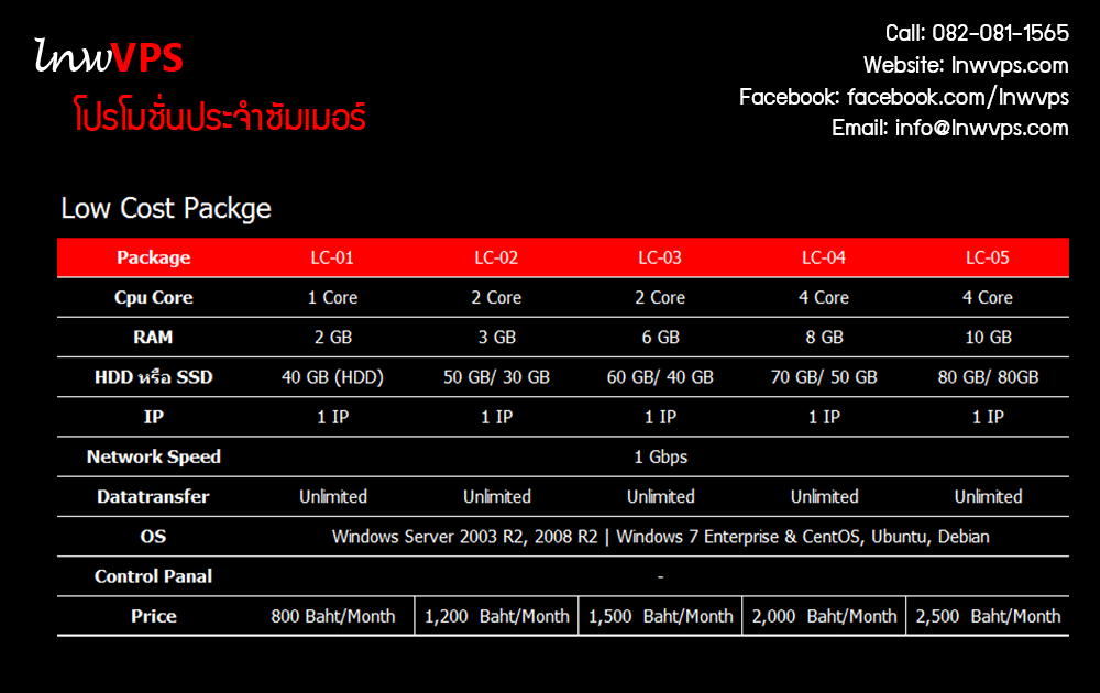pricewindows.png