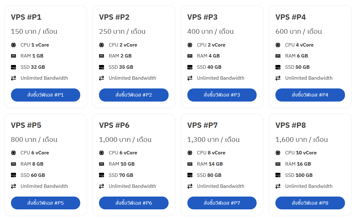 minenode-vps-nvme-ssd